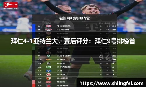 拜仁4-1亚特兰大，赛后评分：拜仁9号排榜首